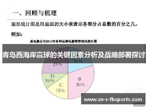 青岛西海岸赢球的关键因素分析及战略部署探讨 青岛西海岸赢球的关键因素分析及战略部署探讨