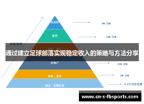 通过建立足球部落实现稳定收入的策略与方法分享