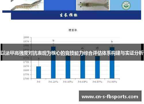 以法甲高强度对抗表现为核心的竞技能力综合评估体系构建与实证分析 以法甲高强度对抗表现为核心的竞技能力综合评估体系构建与实证分析
